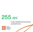 255 dní trvala nejdelší topná sezóna posledních let